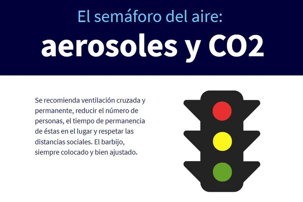 coronavirus_semaforo_aire