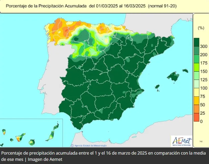 Lluvias marzo 2025